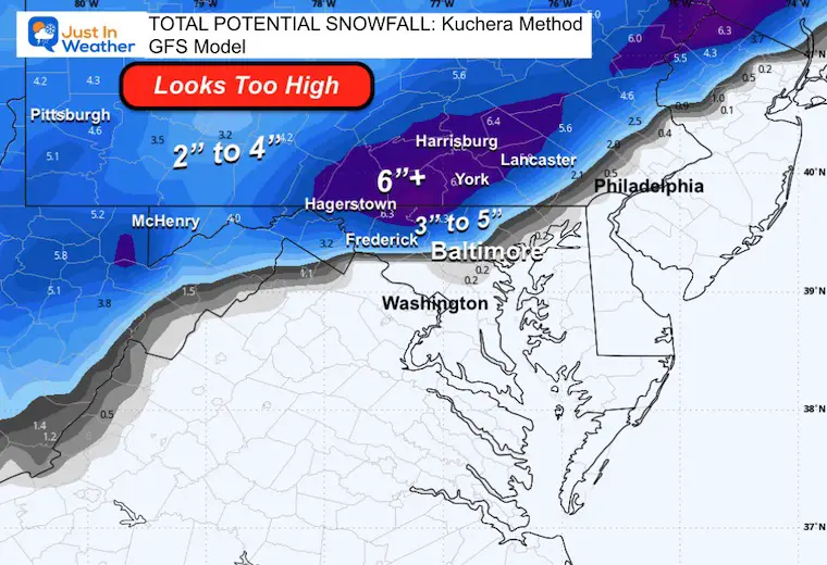 December 1 weather snow forecast model GFS