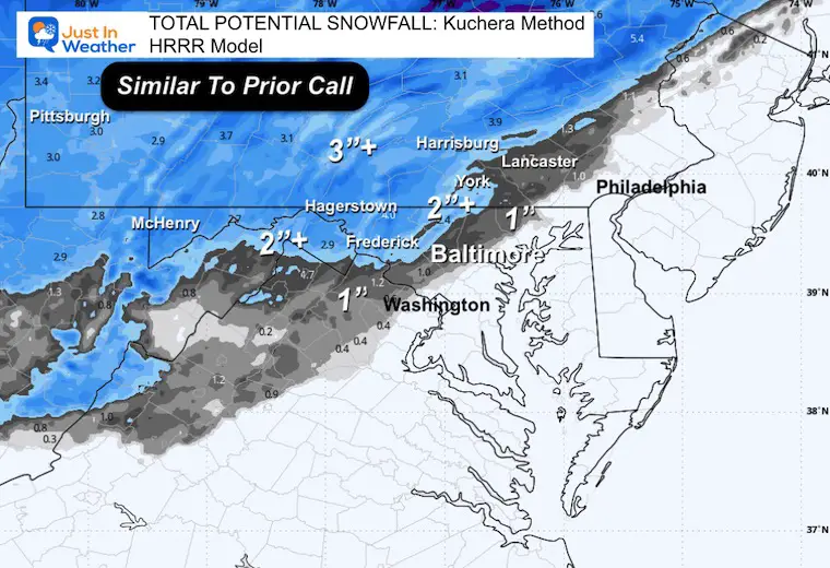 December 1 weather snow forecast model HRRR
