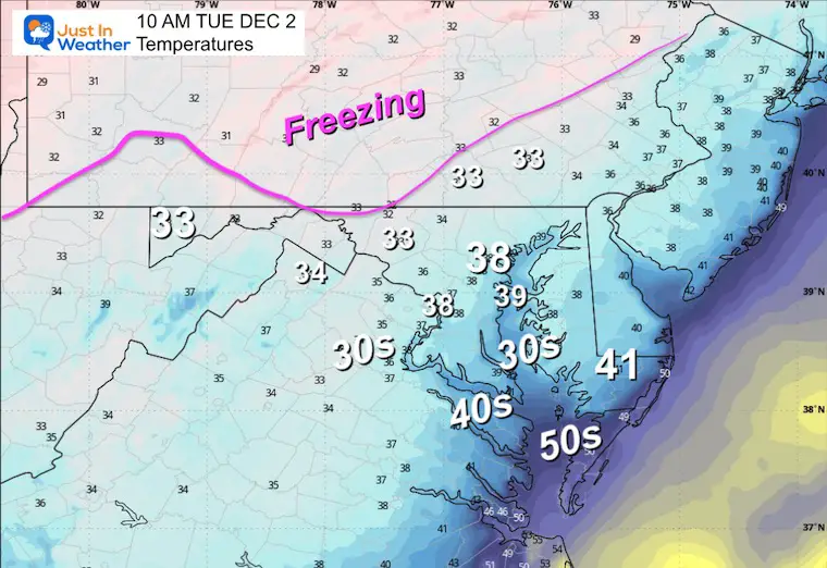 December 1 weather temperatures Tuesday morning 10 AM