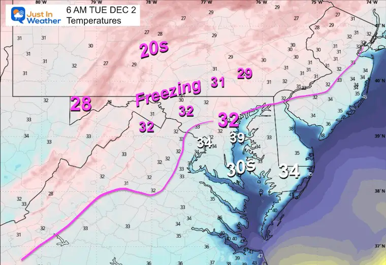 December 1 weather temperatures rain Tuesday morning 6 AM