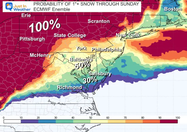 December 10 weather snow odds weekend
