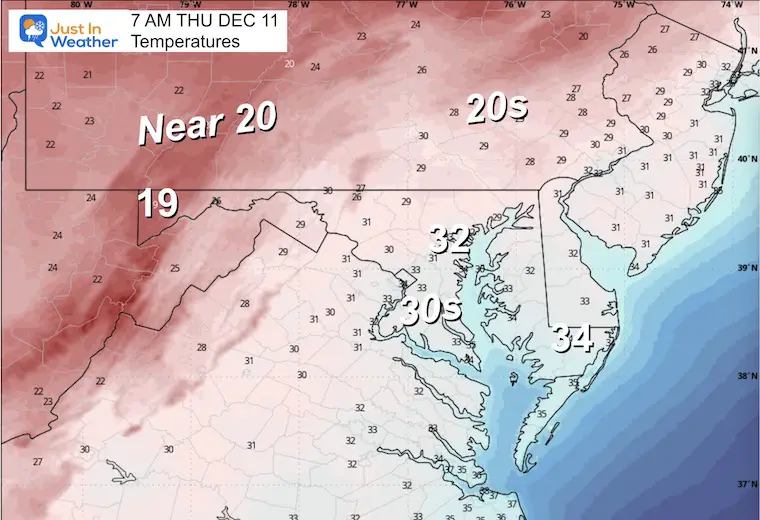 December 10 weather forecast temperatures Thursday morning
