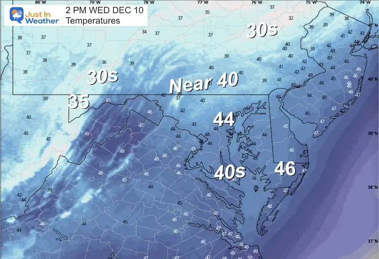 December 10 weather forecast temperatures Wednesday afternoon