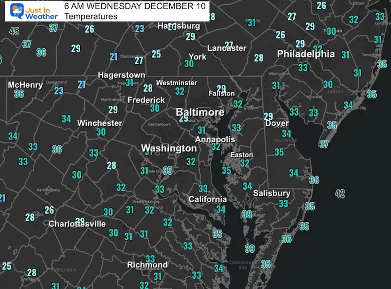 December 10 weather temperatures Wednesday morning