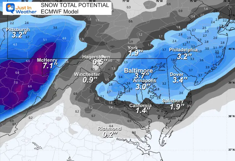December 11 weather snow forecast total ECMWF