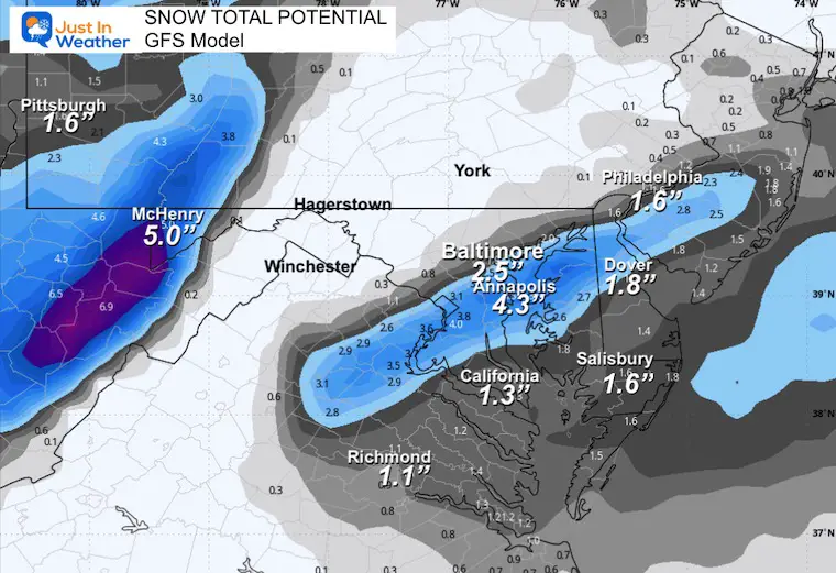 December 11 weather snow forecast total GFS Model
