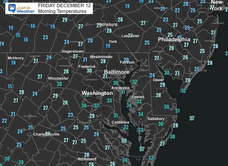 December 12 weather temperatures Friday morning