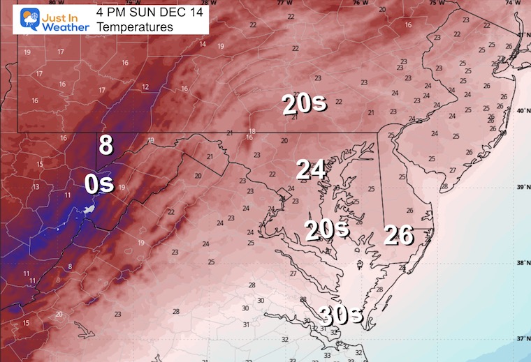 December 13 weather temperatures forecast Sunday afternoon