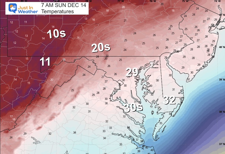 December 13 weather temperatures Sunday morning