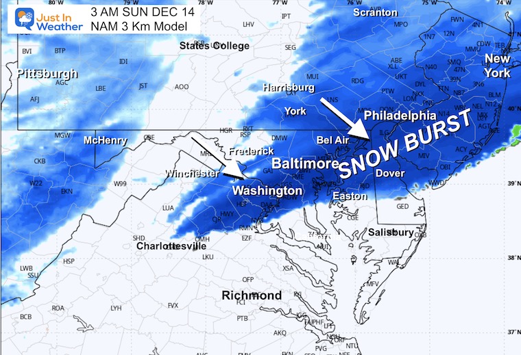 December 13 weather snow radar forecast Sunday 3 AM