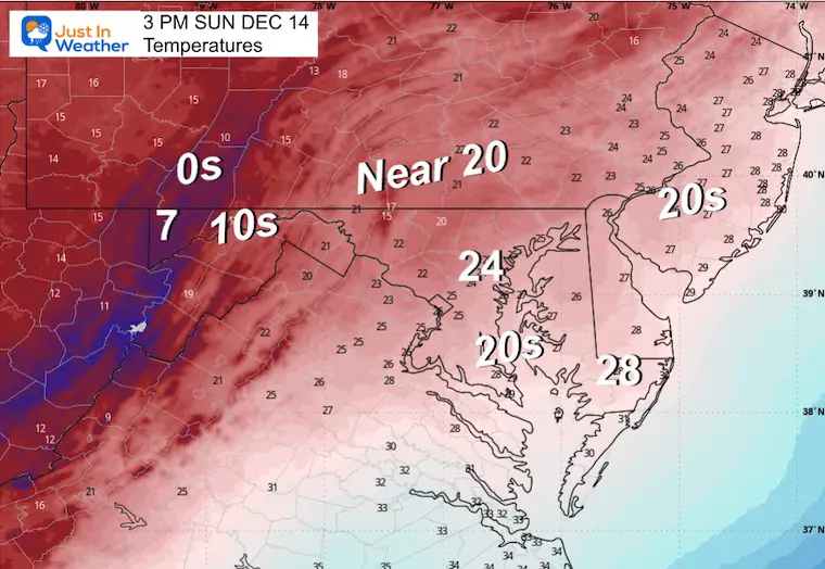 December 14 weather forecast temperatures Sunday afternoon
