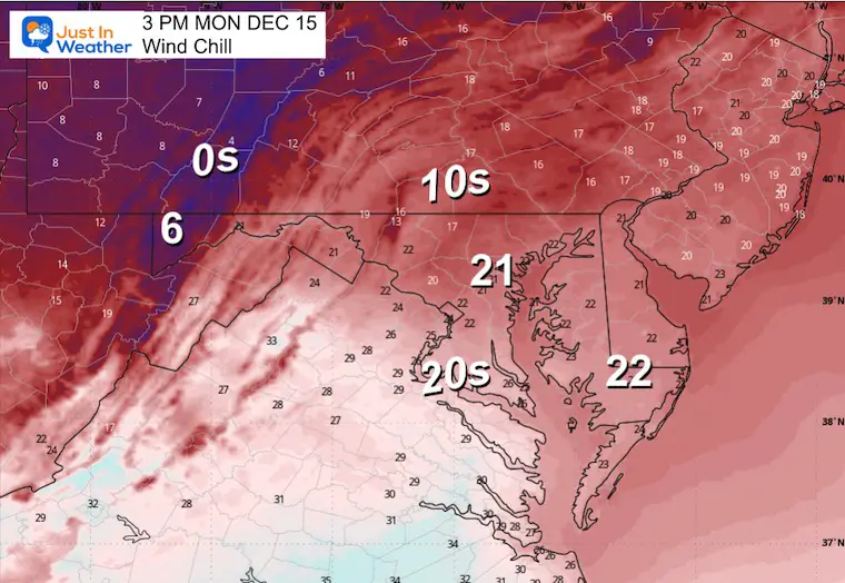 December 14 weather forecast wind chill Monday afternoon