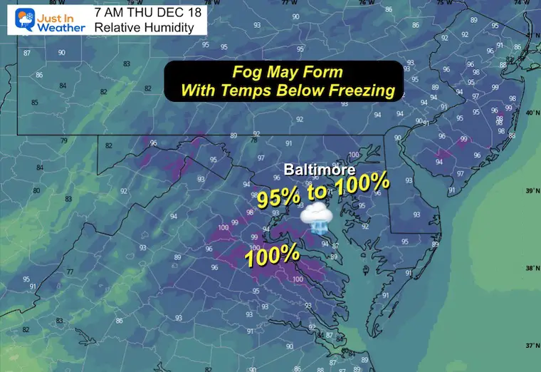 December 17 humidity fog Thursday morning