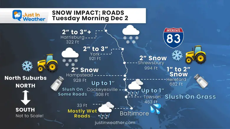December 2 snow impact Baltimore North