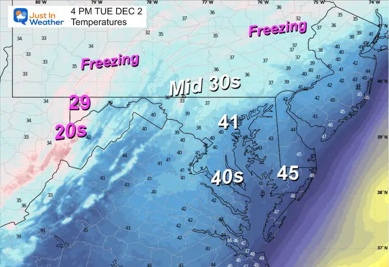 December 2 weather temperatures Tuesday 4 PM