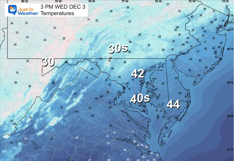 December 2 weather temperatures Wednesday Afternoon