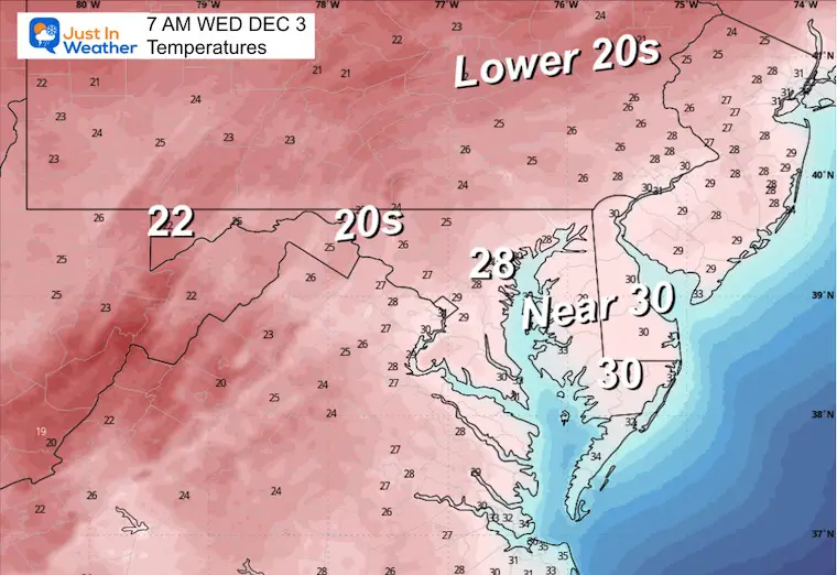 December 2 weather temperatures Wednesday Morning