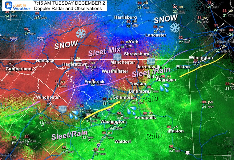 December 2 Doppler Radar 715 AM snow sleet rain