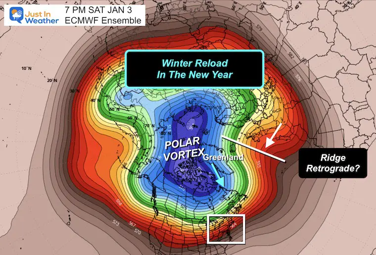 December 20 Outlook jet stream Polar Vortex January