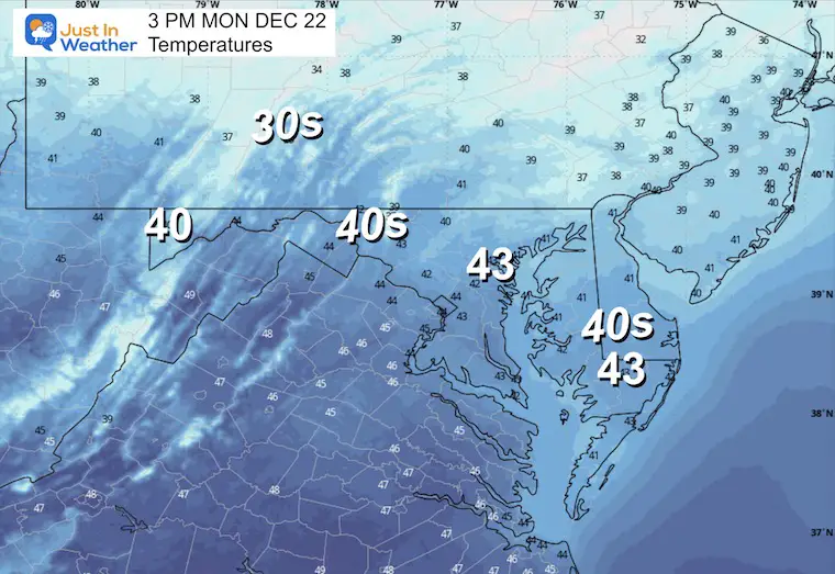 December 21 weather temperature forecast Monday afternoon