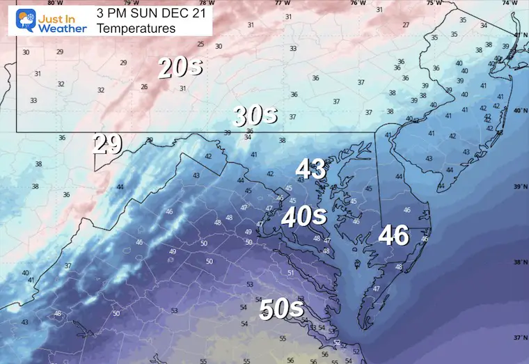 December 21 weather temperatures Sunday afternoon