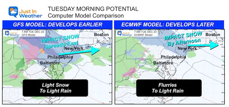 December 21 weather snow ice Tuesday morning models