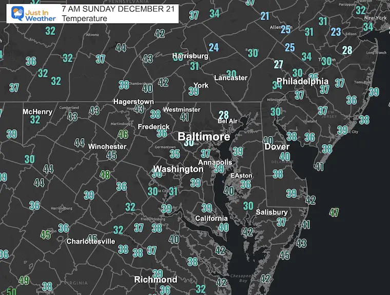 Decent 21 weather temperatures Sunday morning