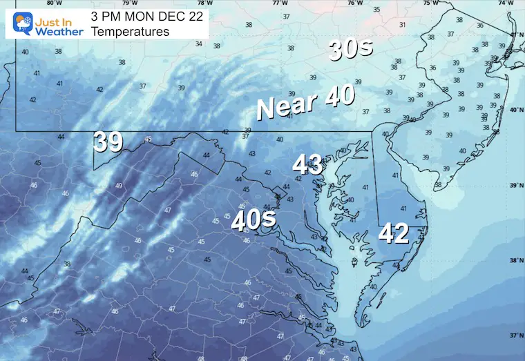 December 22 weather temperatures Monday afternoon