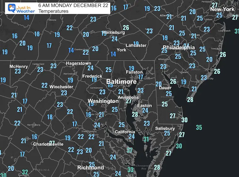 December 22 weather temperatures Monday morning