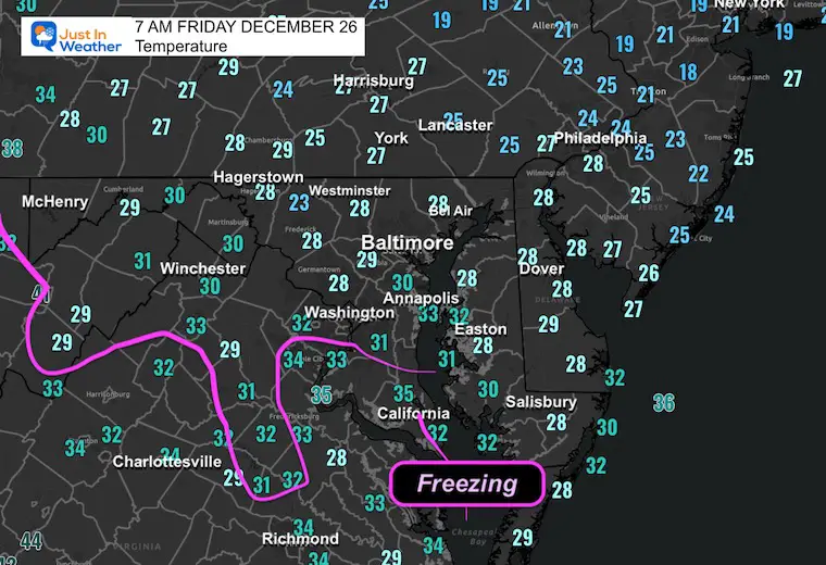 December 26 weather temperatures Friday morning