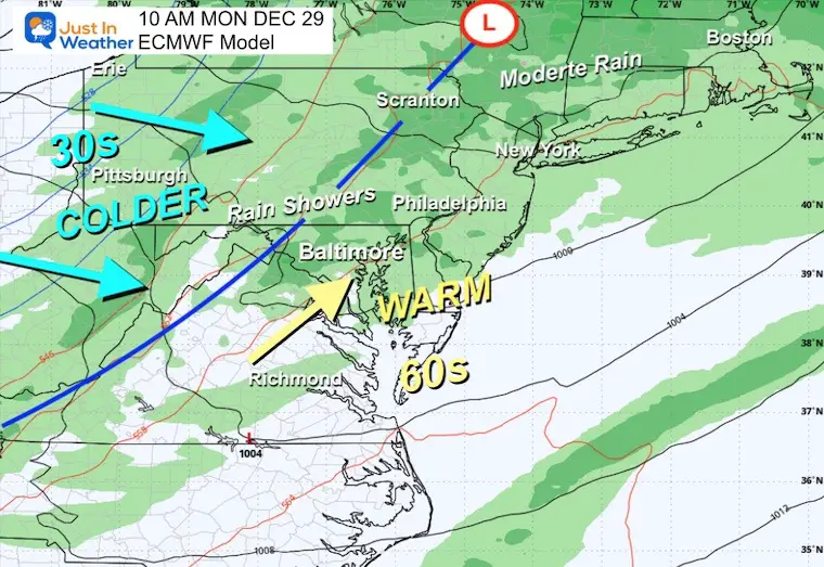 December 27 weather rain storm then cold Monday