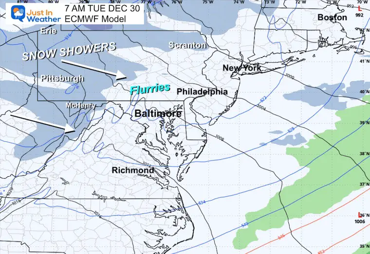 December 27 weather Tuesday cold snow