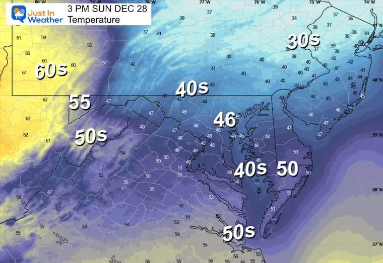 December 27 weather forecast temperatures Sunday afternoon