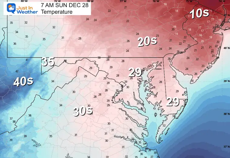 December 27 weather forecast temperatures Sunday morning