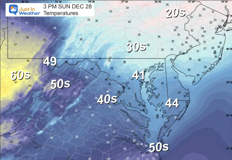 December 28 weather temperatures Sunday afternoon