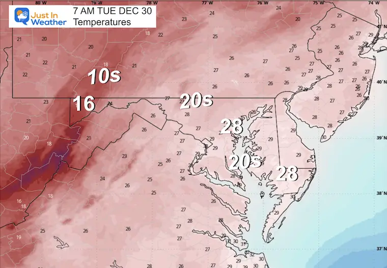 December 28 weather temperatures Tuesday morning