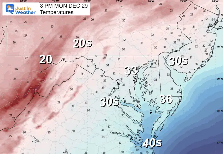 December 29 weather temperatures Monday evening