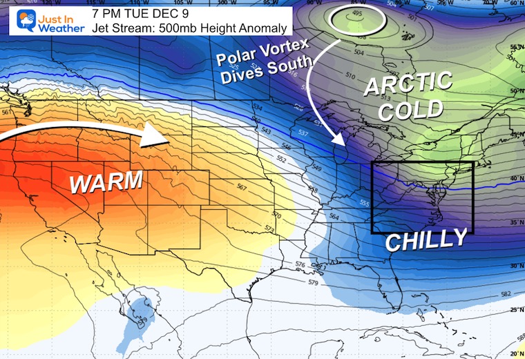 December 3 weather forecast Polar Vortex Jet Stream Next Tuesday