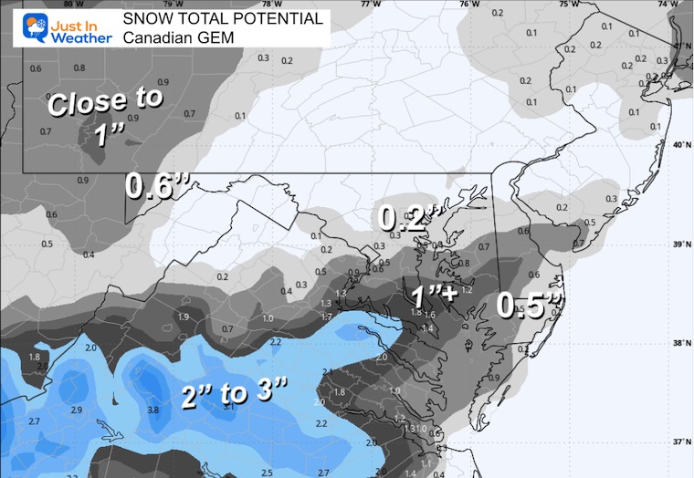 December 3 weather snow forecast Canadian