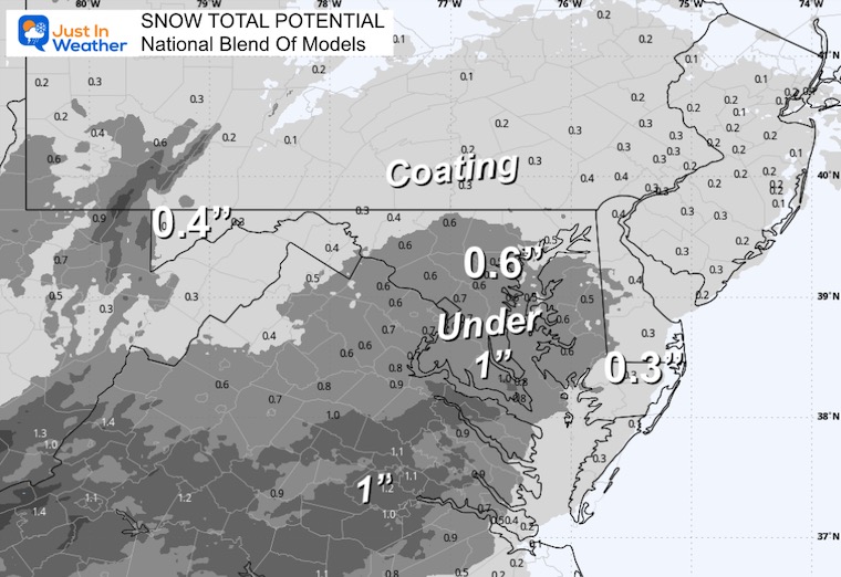 December 3 weather snow forecast NBM