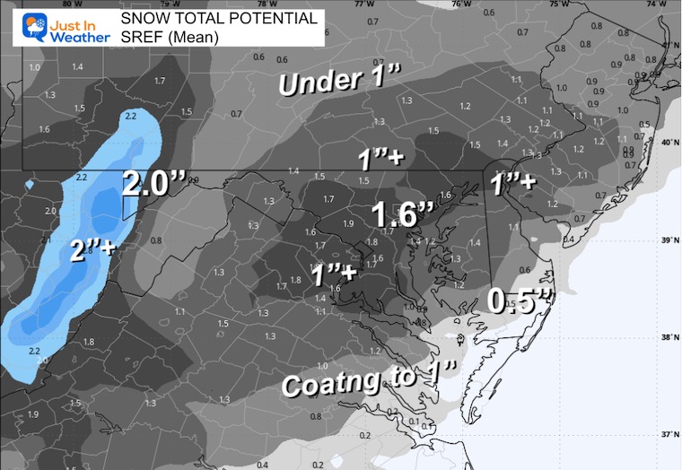 December 3 weather snow forecast SREF