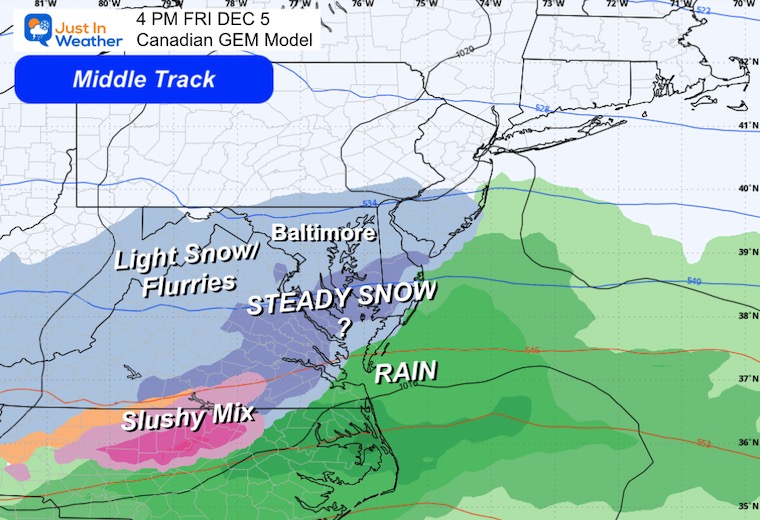 December 3 weather storm forecast snow Friday afternoon Canadian
