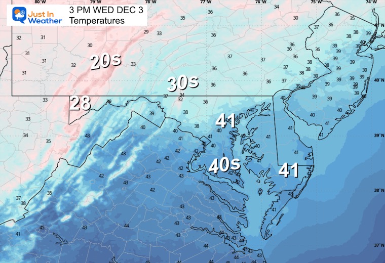 December 3 weather temperatures Wednesday afternoon