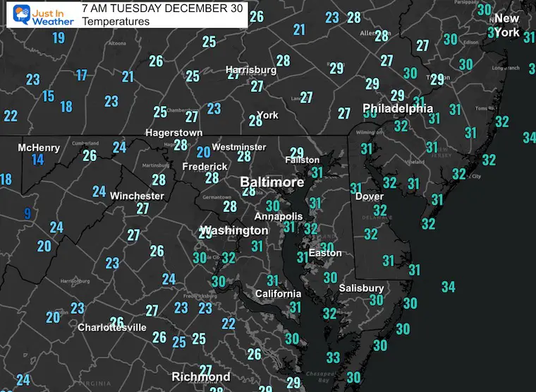 December 30 weather temperatures morning