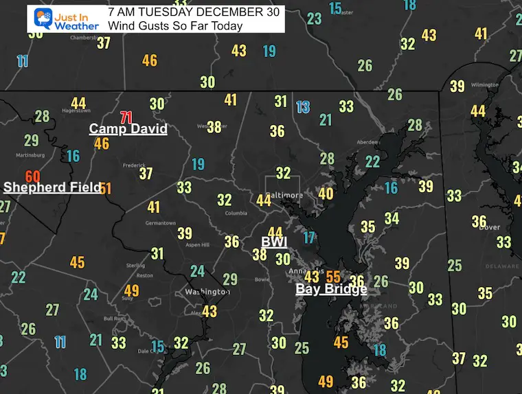 December 30 weather wind gusts morning