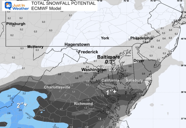 December 4 snow forecast Friday SREF