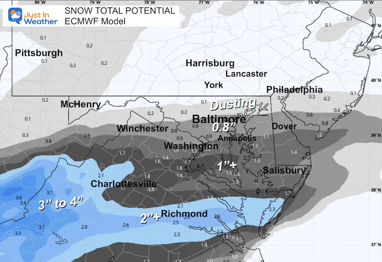December 4 weather snow total ECMWF