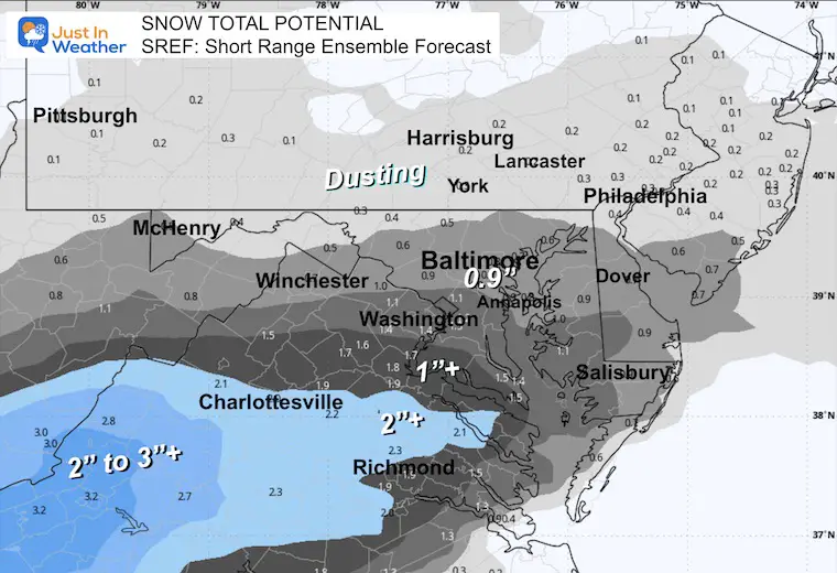 December 4 weather snow total SREF