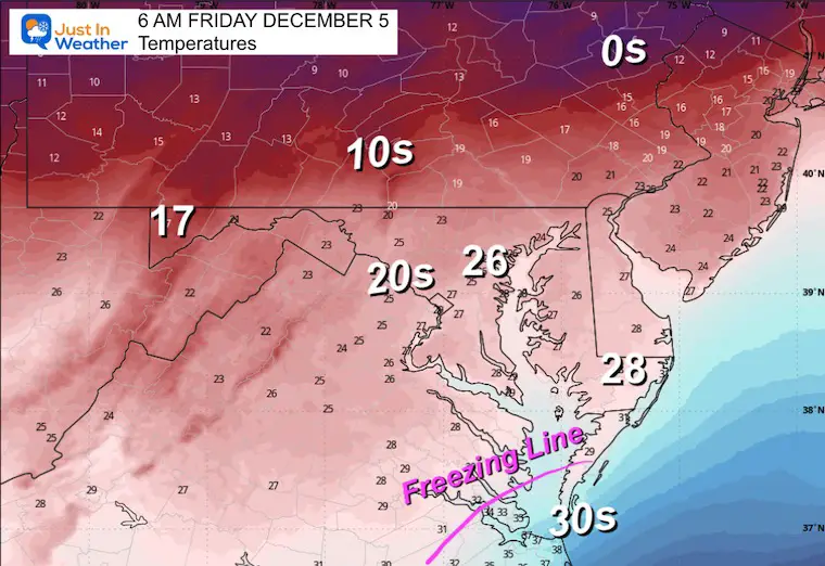 December 4 weather temperatures Friday morning