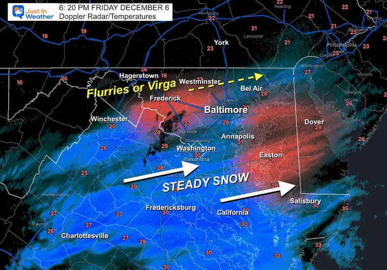 December 5 weather snow Radar Friday morning